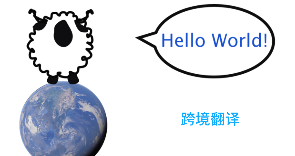 HelloWorld跨境翻译